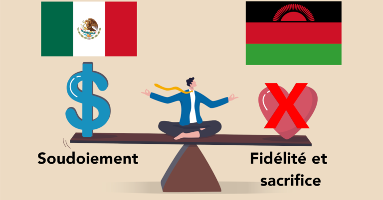 Mexique et Malawi, deux poids et deux mesures chez Les Témoins de Jéhovah